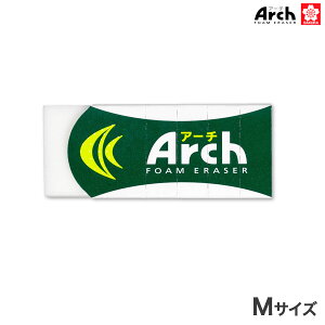 TNNpX Arch A[` S M RFA-M MTCY