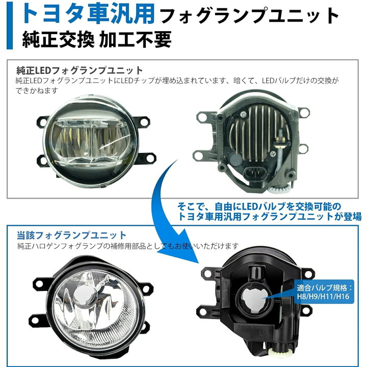 楽天市場】エスクァイア フォグランプ ユニット 後期対応 純正同形状 