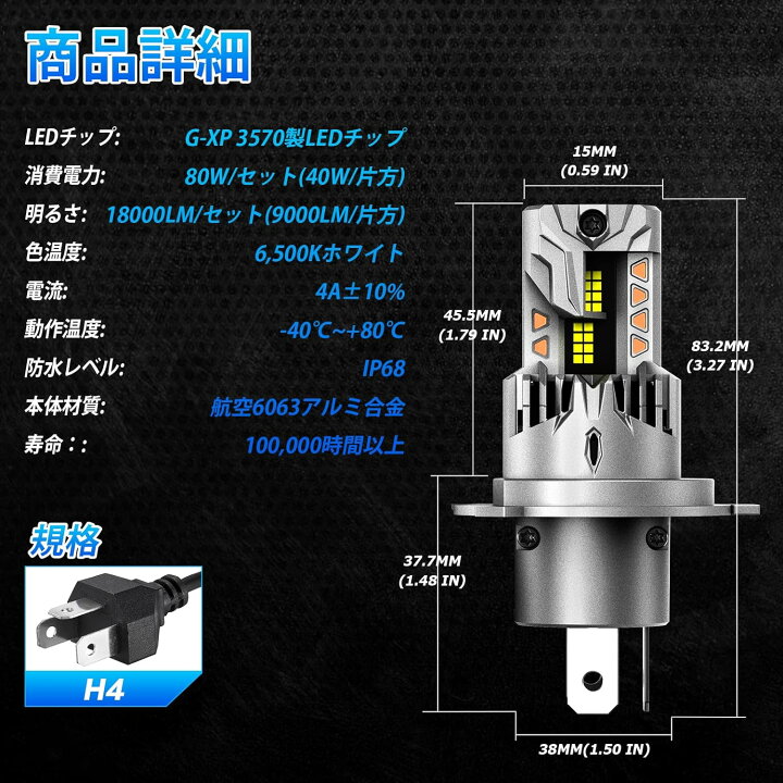 楽天市場】ハスラー LED ヘッドライト MR52S/92S (R2.1-) ハロゲン仕様 