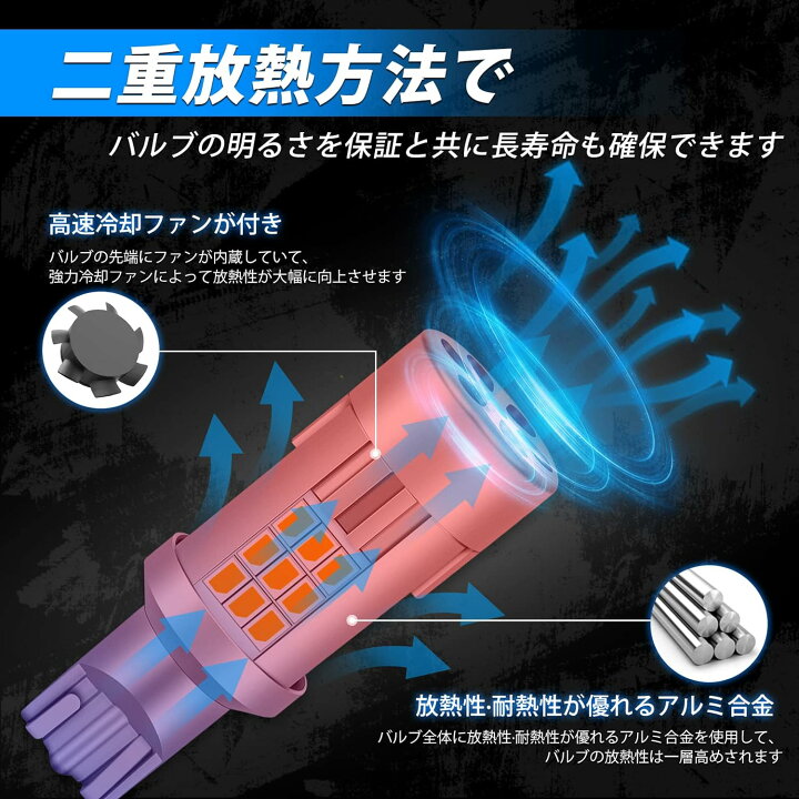 楽天市場】T16 LED ウィンカー アンバー W16 T15 キャンセラー対応 