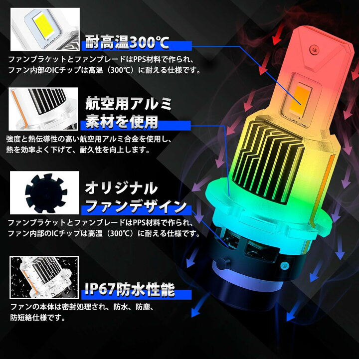 楽天市場】スバル BRZ 純正HIDをLED化 LED ヘッドライト バルブ ZC6 
