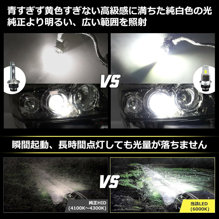 楽天市場】スバル BRZ 純正HIDをLED化 LED ヘッドライト バルブ ZC6 