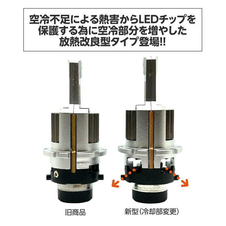 楽天市場】トヨタ 86 純正HIDをLED化 LED ヘッドライト ZN6 前期(H24.4 