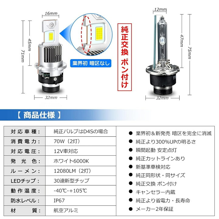 楽天市場】レクサス LEXUS IS 純正HIDをLED化 LED ヘッドライト バルブ 