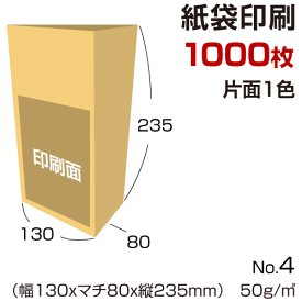 楽天市場 紙袋 印刷 テンプレートの通販