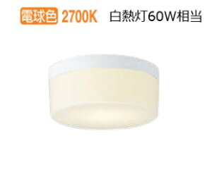 RCY~Ɩ ^V[O uPbg p AH54094 HKv dF