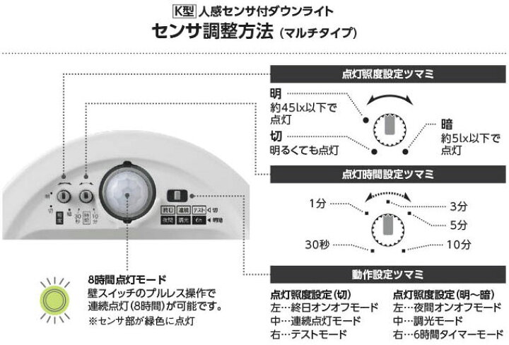 楽天市場】コイズミ照明f 人感センサ付ダウンライト AD7140W27 防雨型 