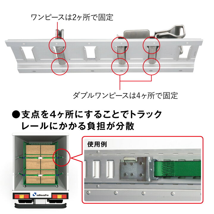 楽天市場】【スーパーセール】【ポイント5倍】【メーカー直送】WP-1-50 