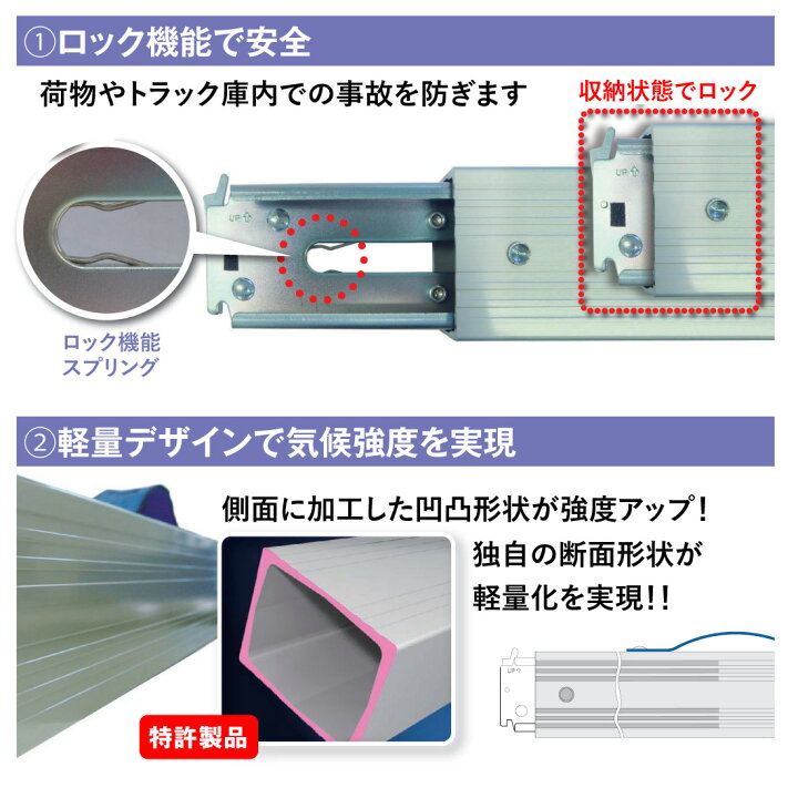 楽天市場】【お買い物マラソン】【5のつく日】【法人様・個人事業主様 