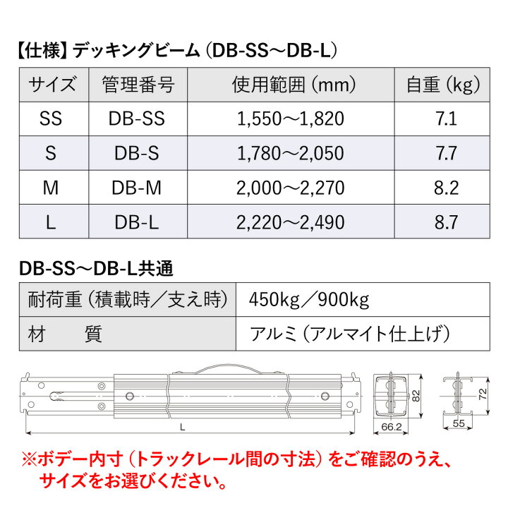 楽天市場】【お買い物マラソン】【5のつく日】【法人様・個人事業主様 