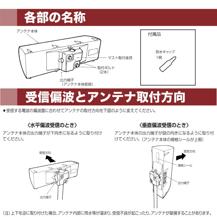 楽天市場】【在庫有】 UAH710(P)UHFアンテナ テレビアンテナ 八木式 14  