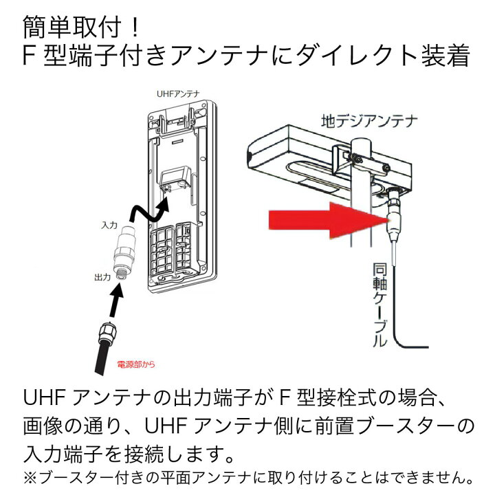 楽天市場】【取寄品】 U20L3C UHFブースター 20dB形 アンテナ用増幅器 