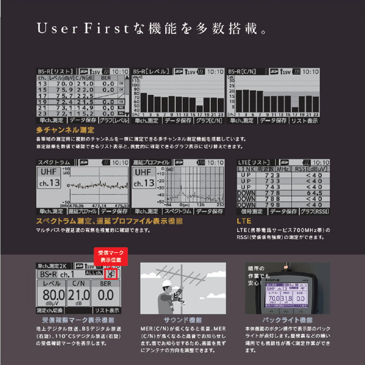 楽天市場】【お買い物マラソン】【ポイント5倍】【在庫有】LCT6 
