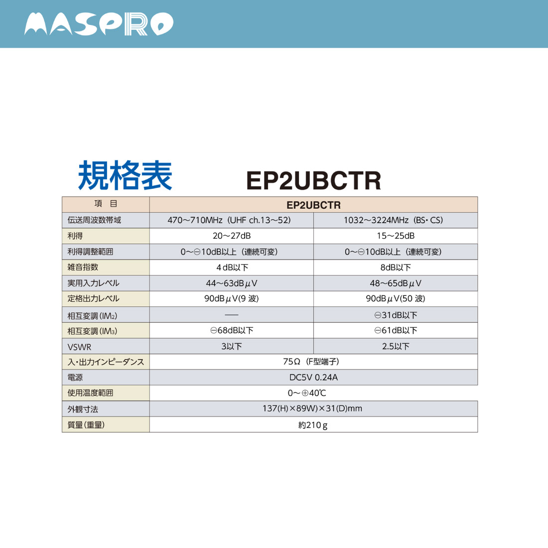 楽天市場】【在庫有】MASPRO/マスプロ EP2UBCTR UHF・BS・CS テレビ