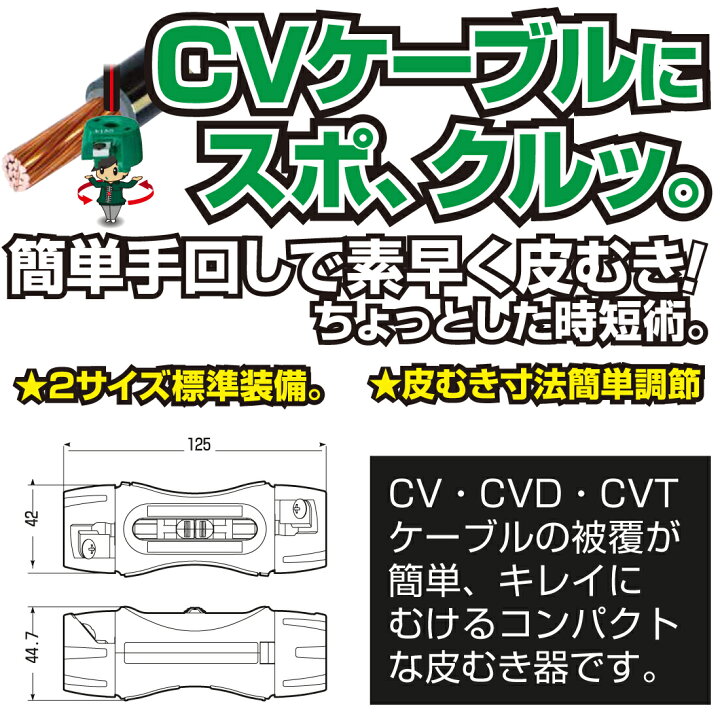 楽天市場】【在庫有】 未来工業 ケーブル皮むき器 トリッパーCV TOR 