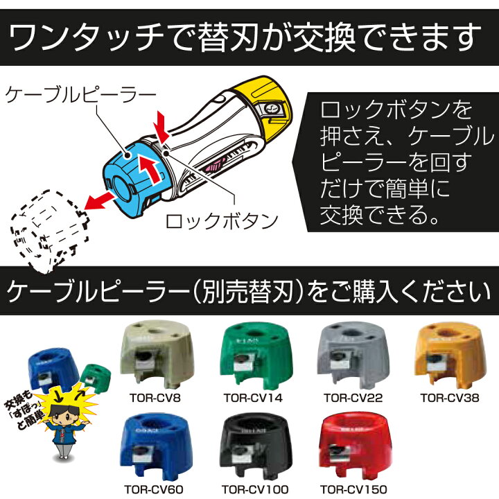 楽天市場】【在庫有】未来工業 ケーブル皮むき器 トリッパーCV TOR 
