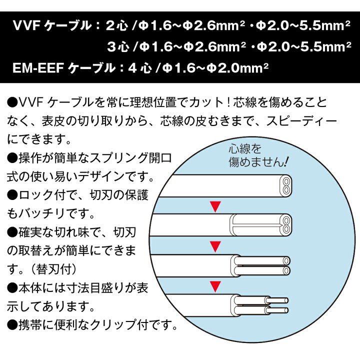 楽天市場】【お買い物マラソン】【ポイント5倍】【在庫有】トリッパー 