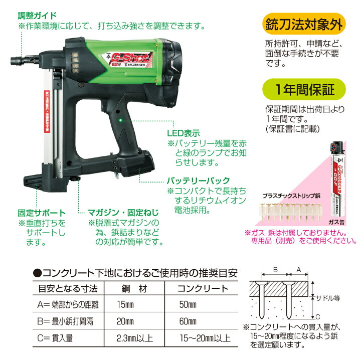 楽天市場】【お買い物マラソン】【5のつく日】未来工業/MIRAI ガス式鋲 