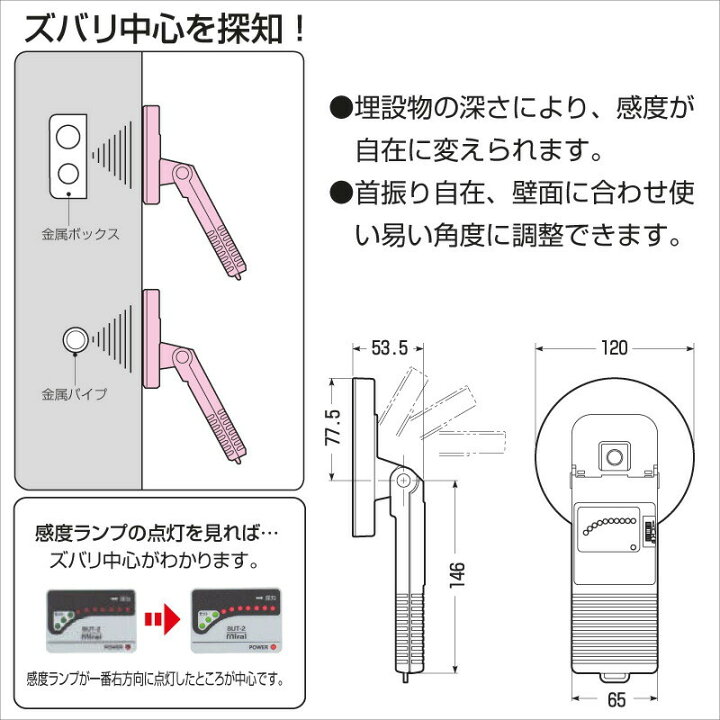 楽天市場】【お買い物マラソン】【ポイント5倍】【在庫有】ボックス 