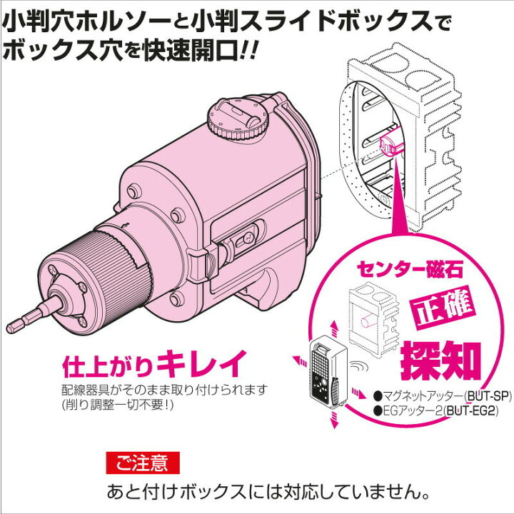 楽天市場】【お買い物マラソン】【5のつく日】【在庫有】 未来工業 
