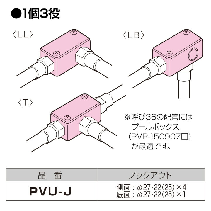 楽天市場】【取寄品】 PVU-J ユニバーサルボックス ノック付 20個 