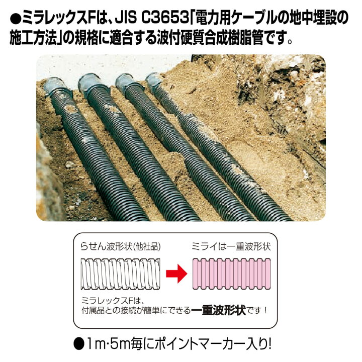 楽天市場】【法人限定】ミラレックスF FEP-40L 50m 波付硬質合成樹脂管 