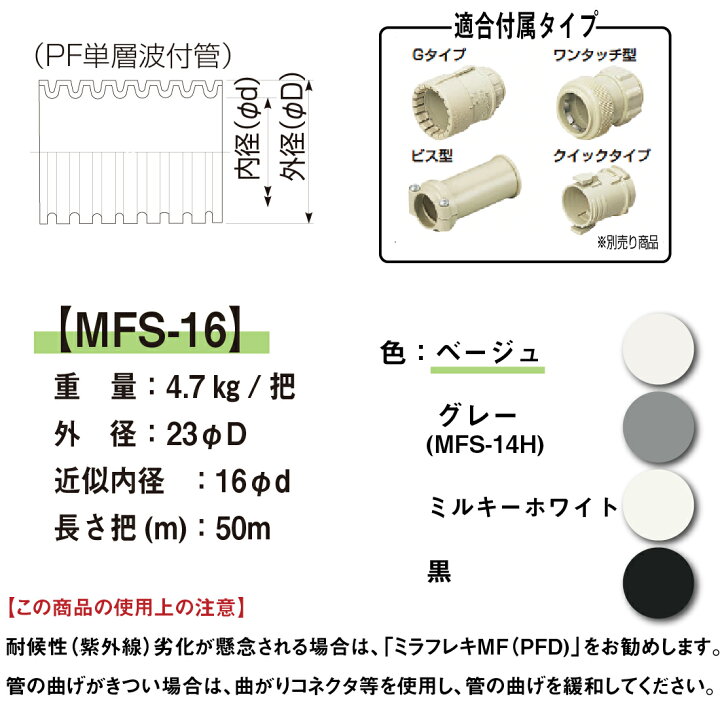 楽天市場】【お買い物マラソン】【5のつく日】【法人限定】MFS-16 50m 