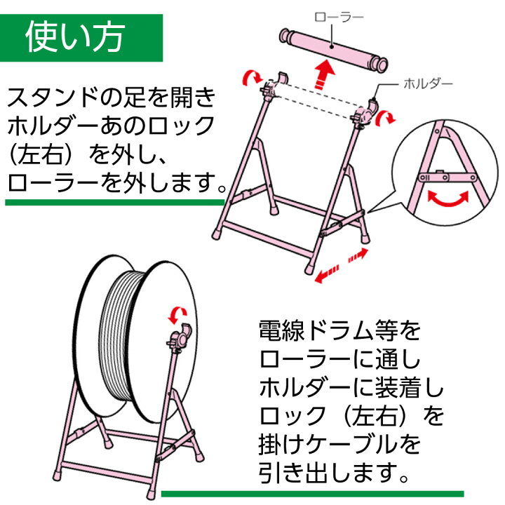 楽天市場】【法人限定】RDS-1S 楽だしスタンド(ミニ) ケーブル配線用 