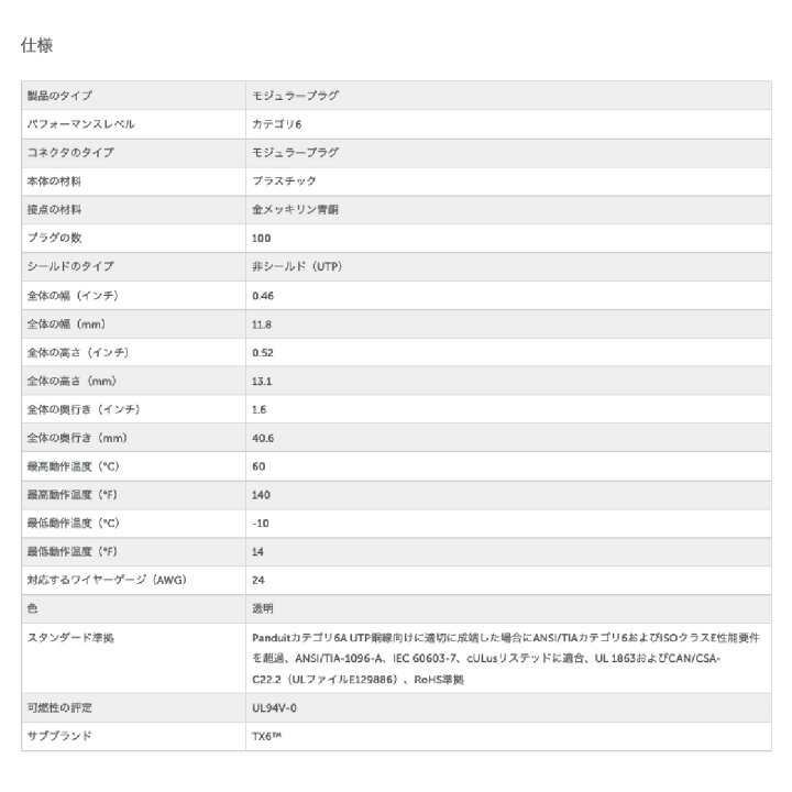 楽天市場】【スーパーSALE ポイント5倍】【5%OFFクーポン】【在庫有 