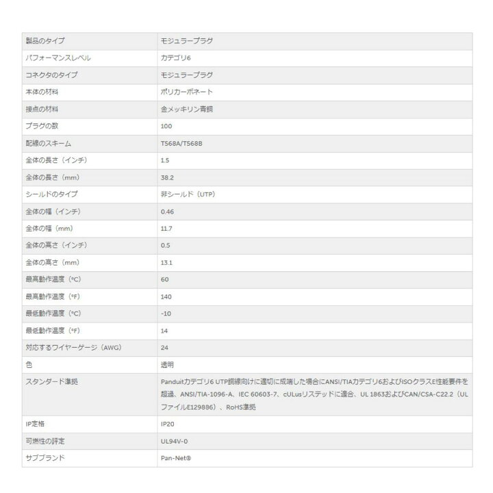 楽天市場】【プレゼント キャンペーン】【ブラックフライデー】【在庫