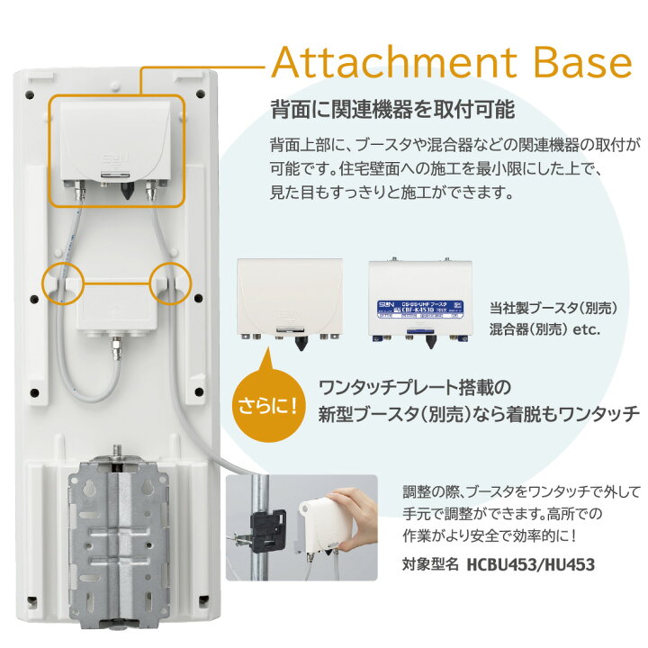 楽天市場】【在庫有】背面スッキリカバーがセット 地デジ用 UHF平面 