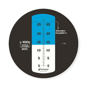 y1z A^S MASTER-S28M HZxv 00498743