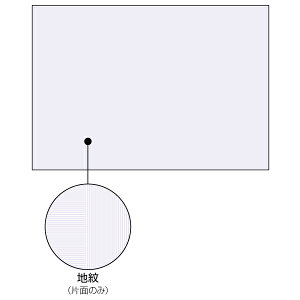 y1܁zv^[p }`v^[ Rs[U\hp ^Cv A3Ж 600 qTS 00760968