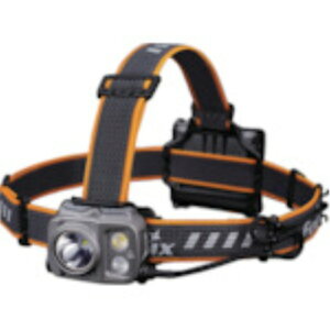 �y���[�J�[����T�z FENIX�@LED�[�d���w�b�h���C�g�@HP16R�@HP16R