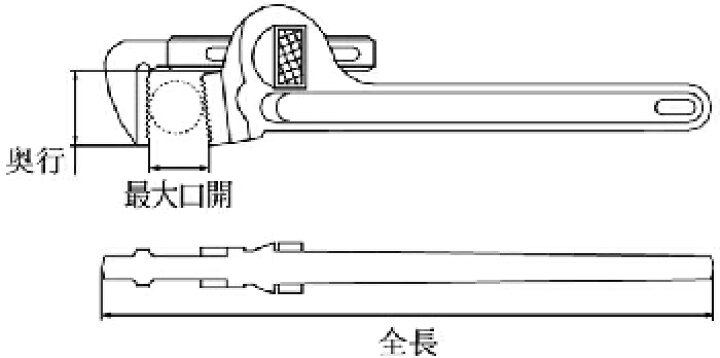 楽天市場】バックスノ防爆パイプレンチ300mm : プロツール 楽天市場店