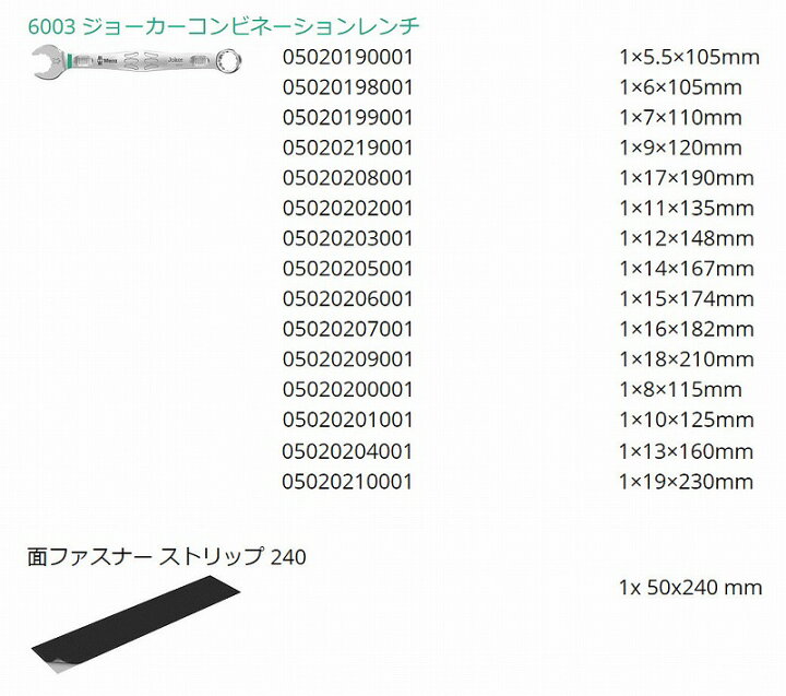 楽天市場】Weraジョーカーコンビネーションレンチセット 5.5-19mm15本 