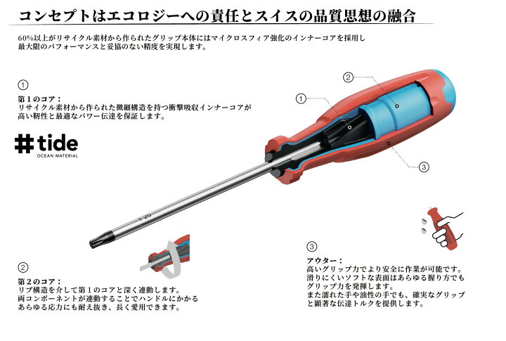 PB SWISS TOOLS ピービースイスツールズ スイスグリップEVO レインボー プラスドライバーセット 4本組 ホルダー付 楽天市場】PBスイスツールズレインボーEVOプラスドライバーセット38242.HRB : プロツール 楽天市場店