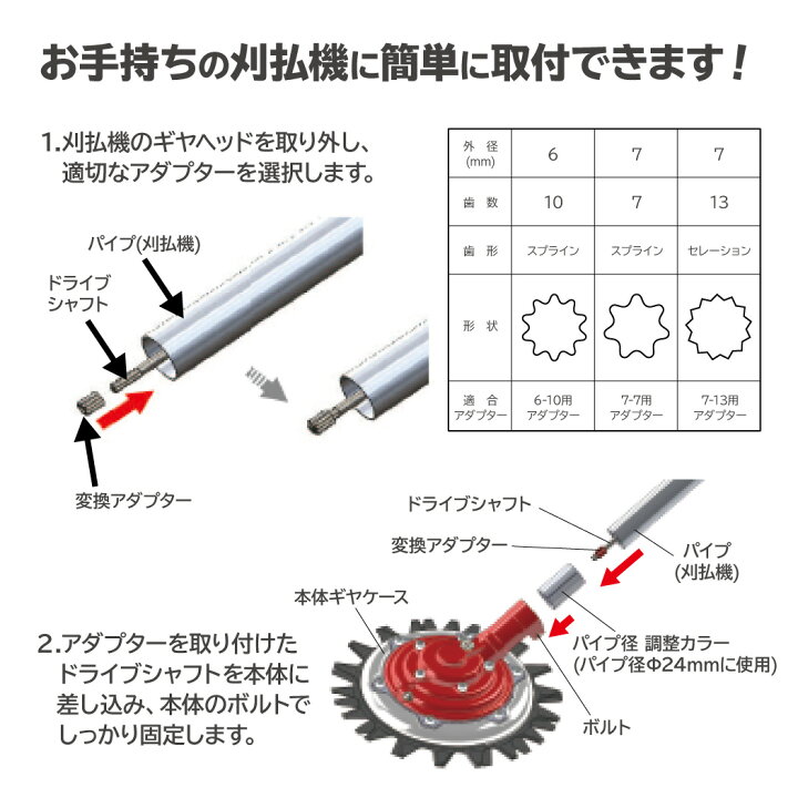 楽天市場】【送料無料】無双 ツインブレード TWB-230 石が驚異的に飛び 