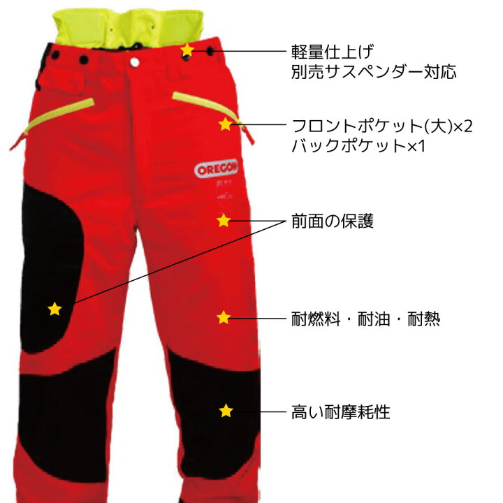 楽天市場】OREGON オレゴン 防護 ズボン ワイポア Sサイズ Mサイズ L