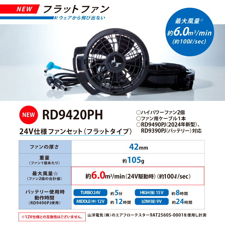 楽天市場】空調風神服 24V バッテリー ファン セット 2024 新作  