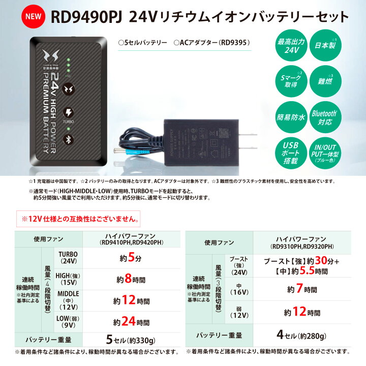 楽天市場】空調風神服 24V バッテリー ファン セット 2024 新作 