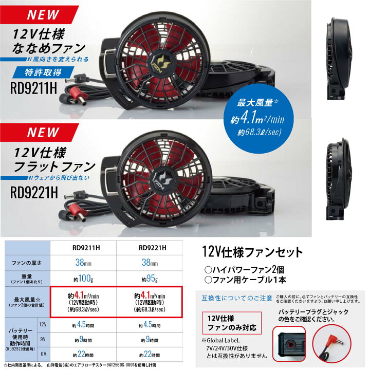 楽天市場】空調風神服 半袖 すぐに使える 3点セット KU92150 空調風神 
