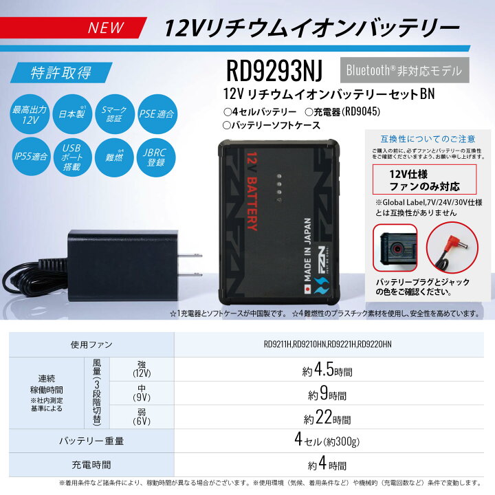 楽天市場】空調風神服 ベスト すぐに使える 3点セット KU95990 空調 