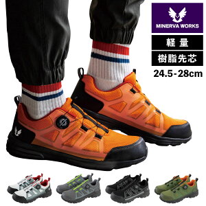 MINERVA WORKS tC[N_CZ[teBXj[J[4.0 MW-3110 ƌC vX`bNc y NbV ʔN Y fB[X