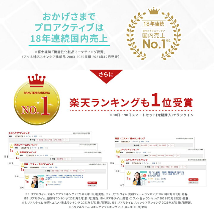楽天市場 公式 プロアクティブ 薬用ニキビケア 基本お試しセット 30日分 選べるおまけ付 医薬部外品 洗顔料 化粧水 美容液 ジェル クリーム 洗顔 クレンザー ニキビケア プロ アクティブ 大人 毛穴ケア 思春期 Proactiv にきびケア 保湿 乾燥肌 プロアクティブ