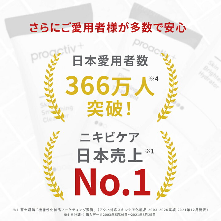 楽天市場 公式 プロアクティブ 薬用ニキビケア 基本お試しセット 30日分 選べるおまけ付 医薬部外品 洗顔料 化粧水 美容液 ジェル クリーム 洗顔 クレンザー ニキビケア プロ アクティブ 大人 毛穴ケア 思春期 Proactiv にきびケア 保湿 乾燥肌 プロアクティブ