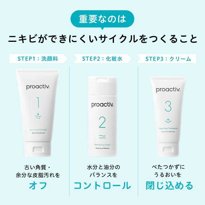 楽天市場】《44%OFF》ベーシックケア福袋【プロアクティブ 公式 