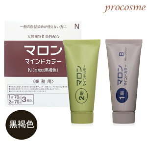 } }ChJ[NiRȍFj Ɩp F3gb򕔊Oi