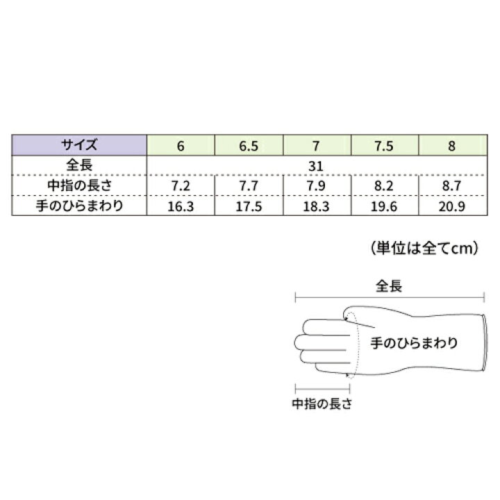 楽天市場】オカモト ビューティロンググローブ 1双入 7.5インチ 全長約31cm 【メール便可】 : プロコスメ 楽天市場店 楽天市場】オカモト ビューティロンググローブ 1双入 7.5インチ 全長約31cm 【メール便可】 : プロコスメ 楽天市場店