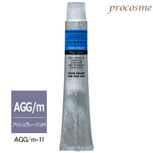 쐻 iJm LfR AJ f[gJ[ AbVO[WM 1 80gbAJJ[ 